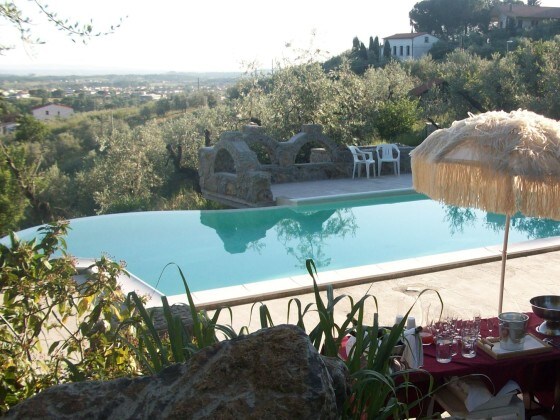 Panoramapool