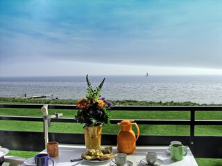 Super Weitblick