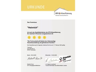 Casa per le vacanze Schwollen Documento 34