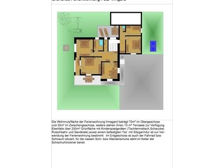 Appartamento per vacanze Schoppernau Documento 42