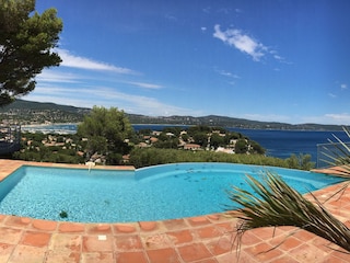 Am CAP Cavalaire