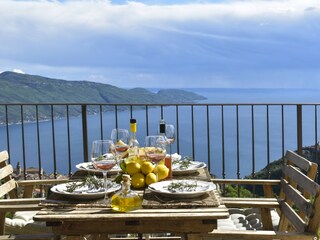 Frühstück mit Seeblick