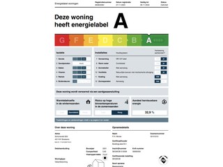 Vakantiehuis Breskens Document 25