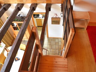 Vakantieappartement Lenzkirch Kenmerken 7