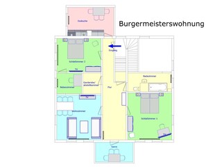 Bürgermeisterwohnung