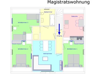 Magistratswohnung