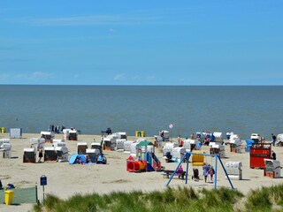 Sommertag am Strand