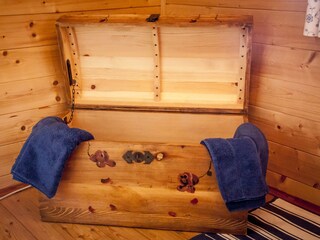 Casa per le vacanze Falkertsee Caratteristiche 30