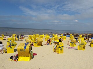 Strand Duhnen