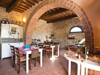 Appartamento per vacanze Volterra Caratteristiche 17