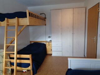 Vakantieappartement Riezlern Kenmerken 18