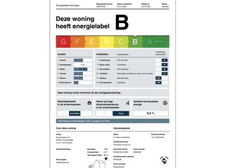 Casa per le vacanze Scharendijke Documento 28
