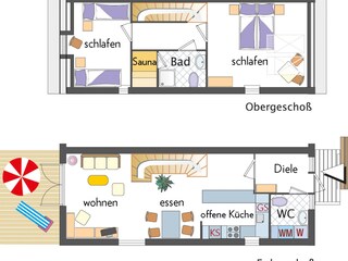 Holiday house Born an der Darß Features 19