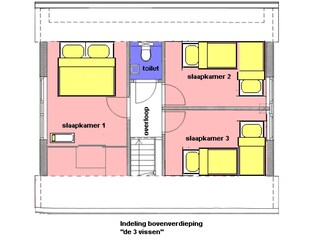 Vakantiehuis Sint Maartenszee Grondplan 32