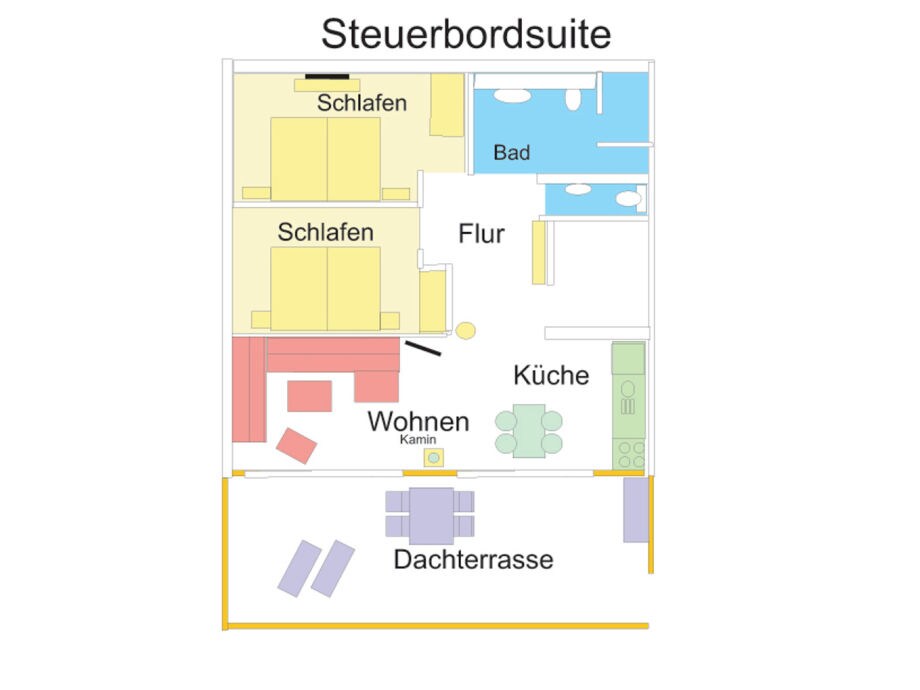 grundriss der steuerbordsuite