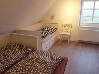 Casa per le vacanze Kirchwerder Caratteristiche 6