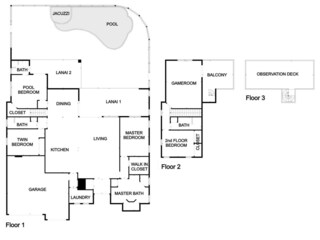 Floor plan of the villa