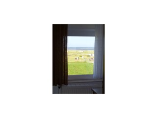 Ausblick