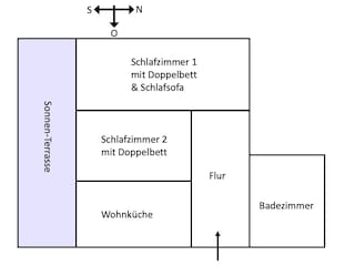 Ferienwohnung Taxenbach Grundriss 41