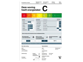 Holiday house Julianadorp Features 12