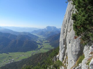 Vakantieappartement Kössen  28