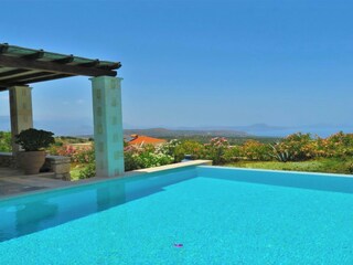 Casa per le vacanze Rethymnon Registrazione all'aperto 9