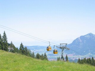 Hoernerbahn Sommer