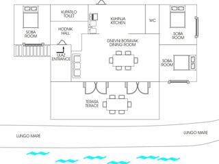 Vakantiehuis Klek Kenmerken 31