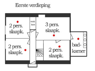 Casa per le vacanze Hollum Pianta del piano 14