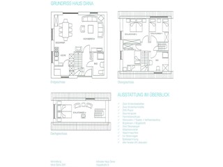 Casa de vacaciones Borkum Plano de planta 23