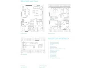 Casa per le vacanze Borkum Pianta del piano 23