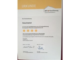 Holiday apartment Schleiden Document 42