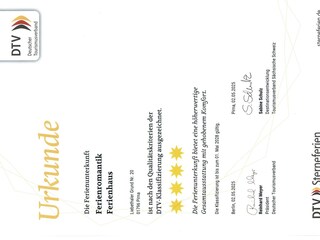 Vakantiehuis Pirna Document 25