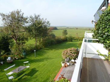 Ferienwohnung Sternenhimmel