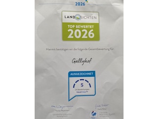 Landsichten Bewertung 2026