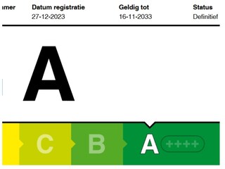 Casa per le vacanze Kamperland Documento 43