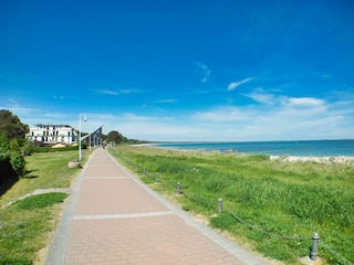 Strandpromenade