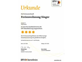Vakantieappartement Rottweil Document 8