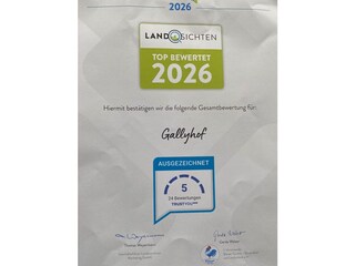 Landsichten Bewertung 2026