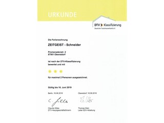 Appartamento per vacanze Oberstdorf Documento 24