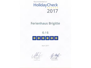 Klassifizierung- HolidayCheck