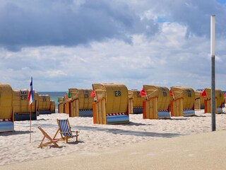 Strand Kellenhusen