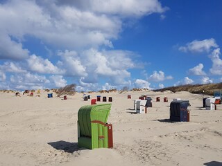Am Hauptbadestrand