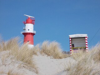 Am Südstrand