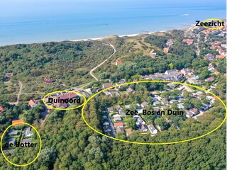 Appartamento per vacanze Zoutelande Documento 22