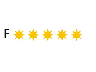 DTV-Klassifizierung (5 Sterne)