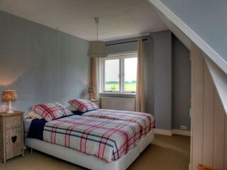 Boerderij Schoondijke Kenmerken 29