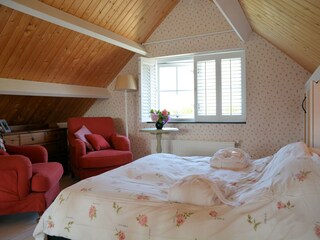 Vakantiehuis Noordwijk Kenmerken 21