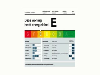 Vakantiehuis Vlissingen  36