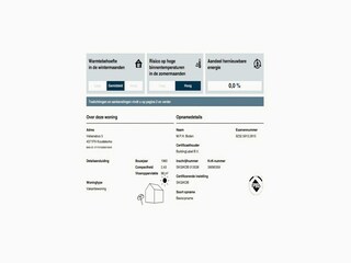 Ferienhaus Vlissingen  38